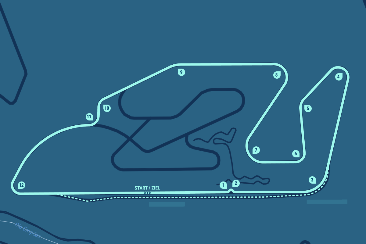 Circuit Ricardo Tormo (2020)
